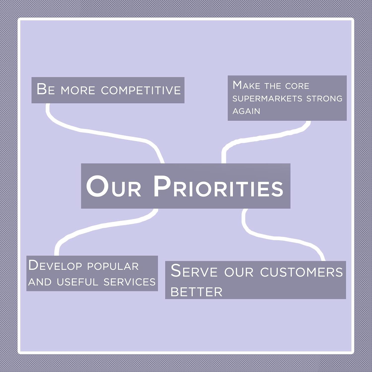 HSD Premium 2kg Dishwasher Salt – Powerful Softener Salt, Food-Grade, Compatible with All Dishwashers