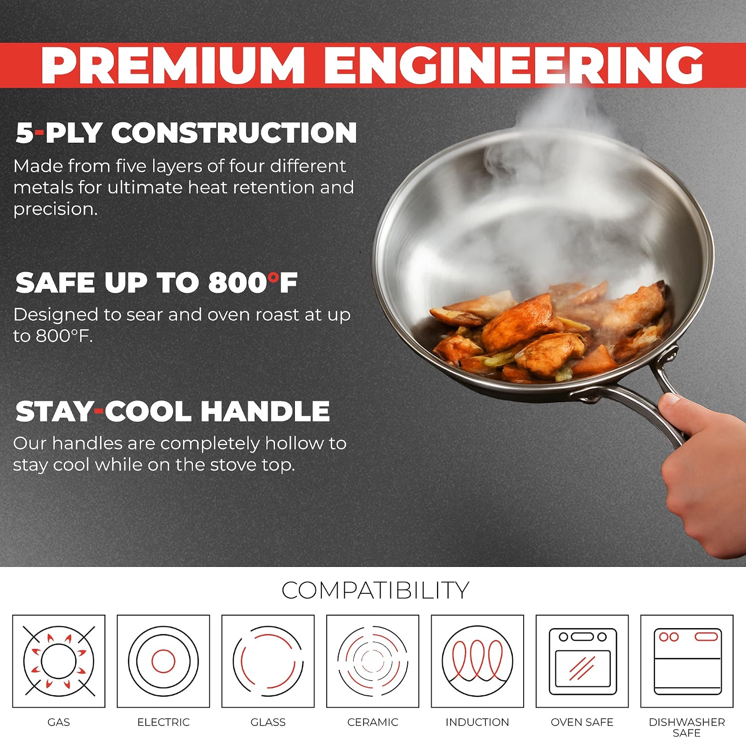 28cm Stainless Steel Frying Pan 5 Ply | Professional Induction Skillet | Multi-Layer Clad Cookware for Searing, Frying & Everyday Cooking