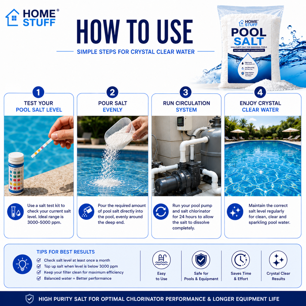 Home Stuff Pool Salt, High Purity Fast Dissolving Swimming Pool Salt f